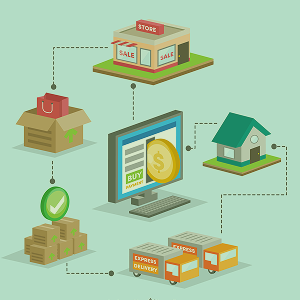 Distributor Financing