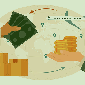 Purchase Order Financing