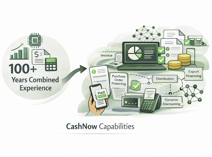 About CashNow
